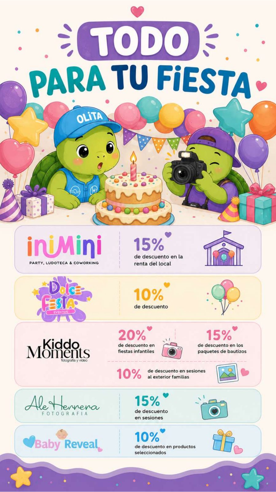 Todo para tu fiesta: iniMini, Dolce Festa, Kiddo Moments, Ale Herrera Fotografía y Baby Reveal